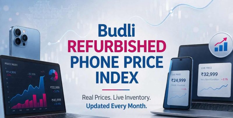 Refurbished Price Index
