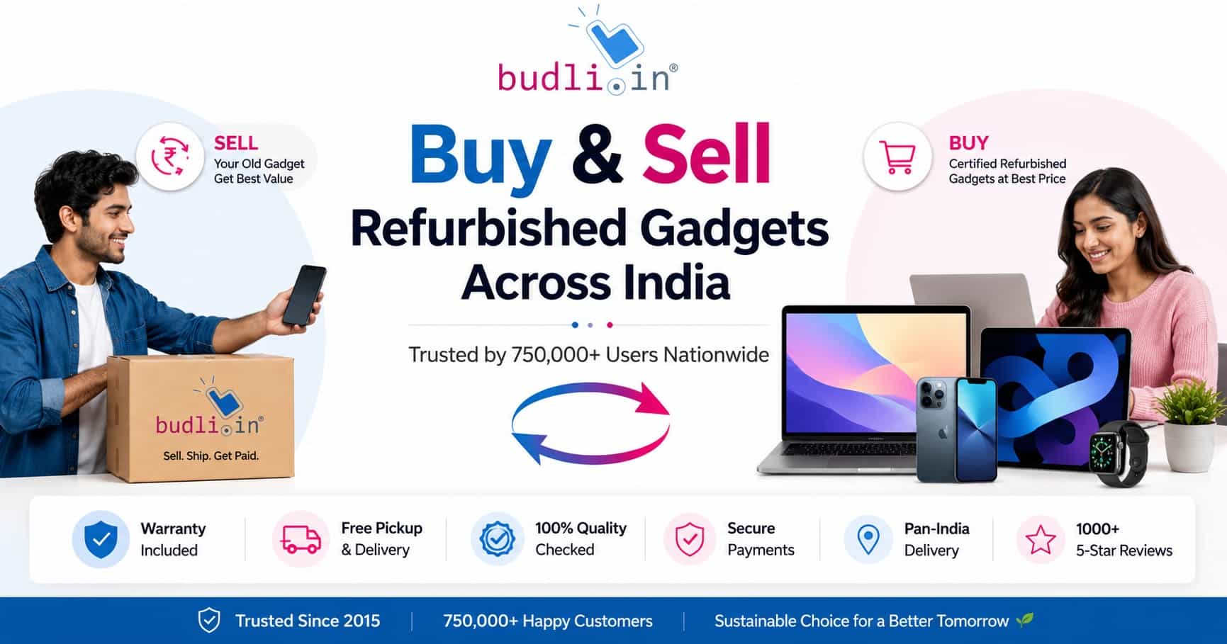 iPad Archives - budli